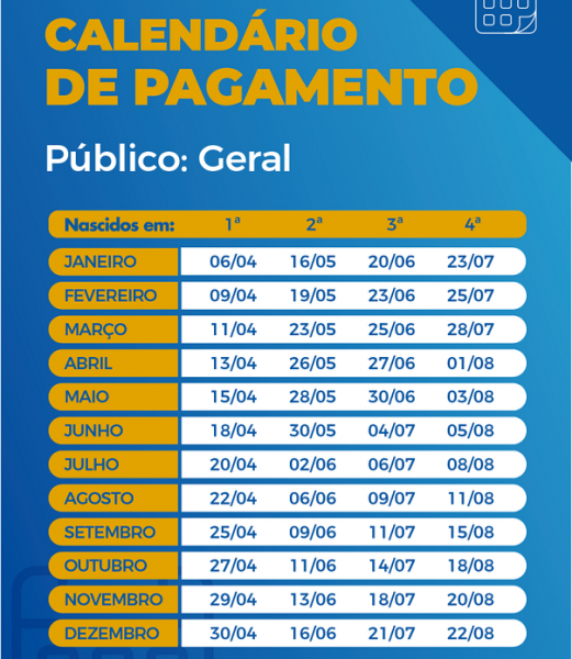 Caixa paga hoje auxílio emergencial a nascidos em abril