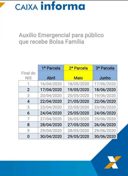 ATENÇÃO: CAIXA DIVULGA CALENDÁRIOS DE PAGAMENTO DA 2ª PARCELA DO AUXÍLIO EMERGÊNCIAL