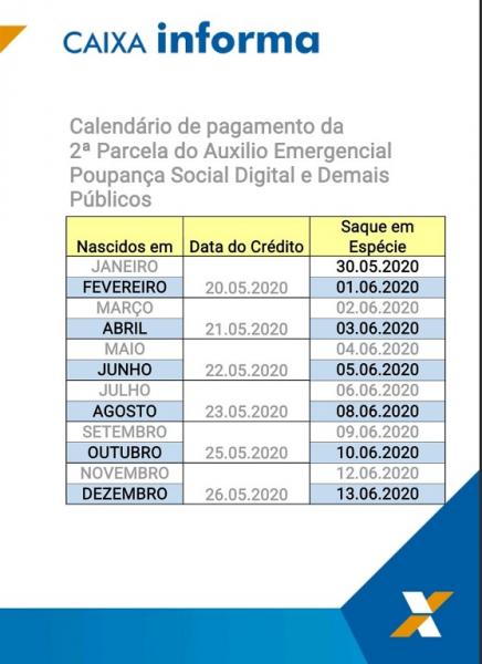 ATENÇÃO: CAIXA DIVULGA CALENDÁRIOS DE PAGAMENTO DA 2ª PARCELA DO AUXÍLIO EMERGÊNCIAL