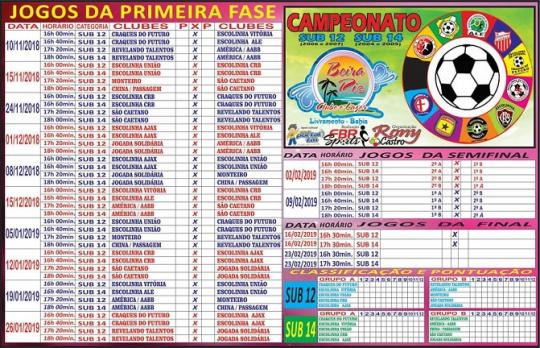 RUI SPORTS PROMOVE CAMPEONATO DE FUTEBOL NO CLUBE BEIRA RIO COM INÍCIO NO PRÓXIMO SÁBADO (10)