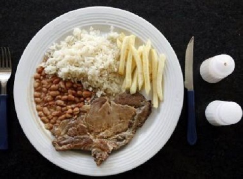 Prato feito indigesto: Cresce preço da carne, ovo, batata e feijão no Brasil