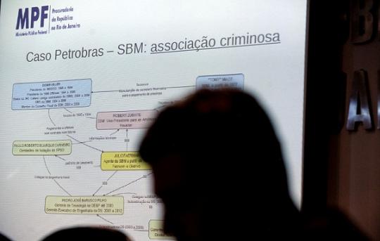 MPF emite nota para justificar operação contra Lula