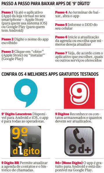 9º dígito: veja como atualizar agenda do celular e evitar bug no WhatsApp
