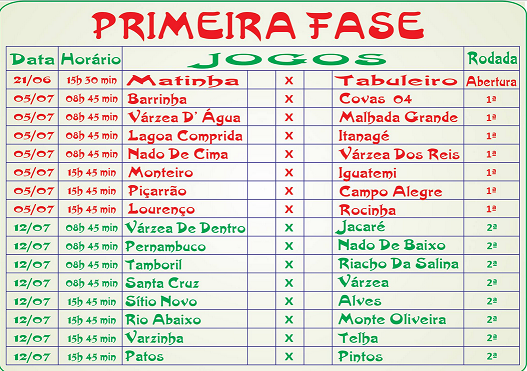 CAMPEONATO RURAL DE LIVRAMENTO 