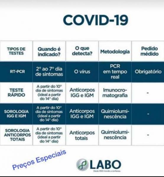 LIVRAMENTO: LABO ATENDE SOB NOVA DIREÇÃO