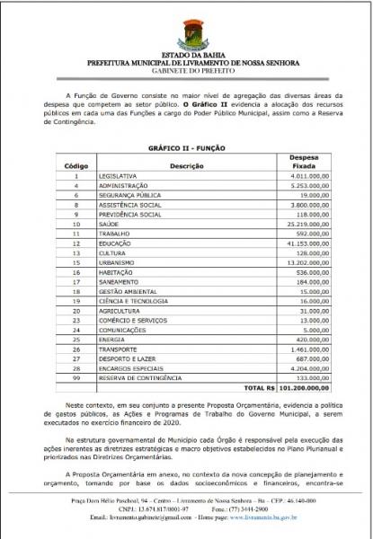 LIVRAMENTO: LEI ORÇAMENTÁRIA ESTIMA RECEITA SUPERIOR A 100 MILHÕES DE REAIS PARA 2020