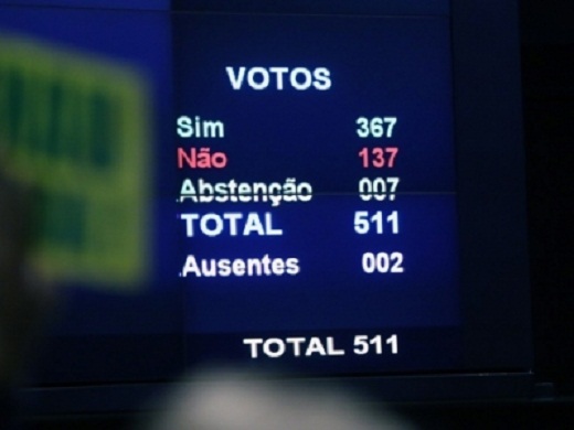 Ninguém ganhou o 'bolão do impeachment' organizado por deputados